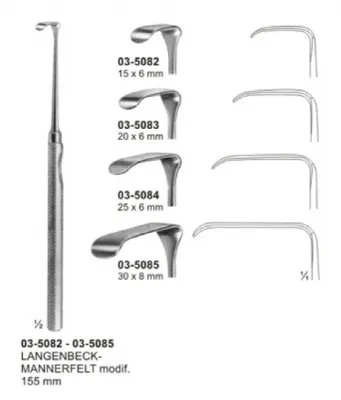 Retractors With Treangle Handle